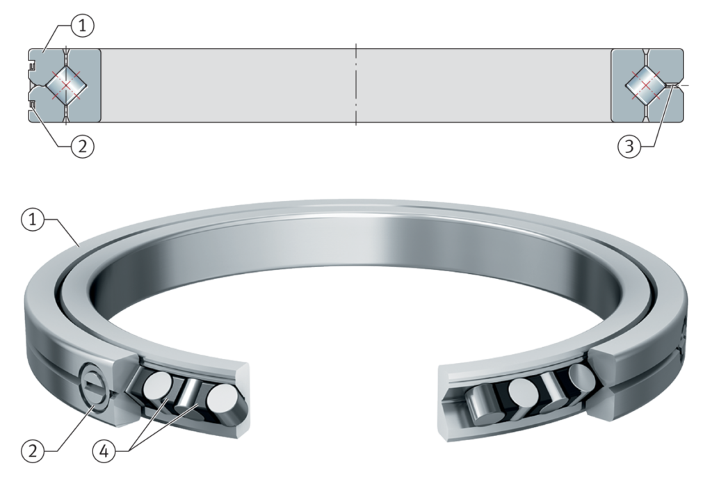 Cross roller bearings