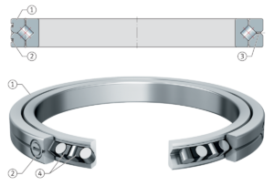 Cross roller bearings