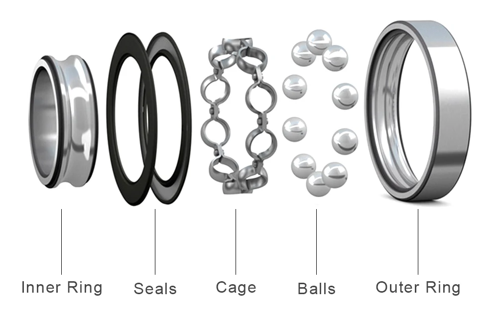 ball bearing structure diagram